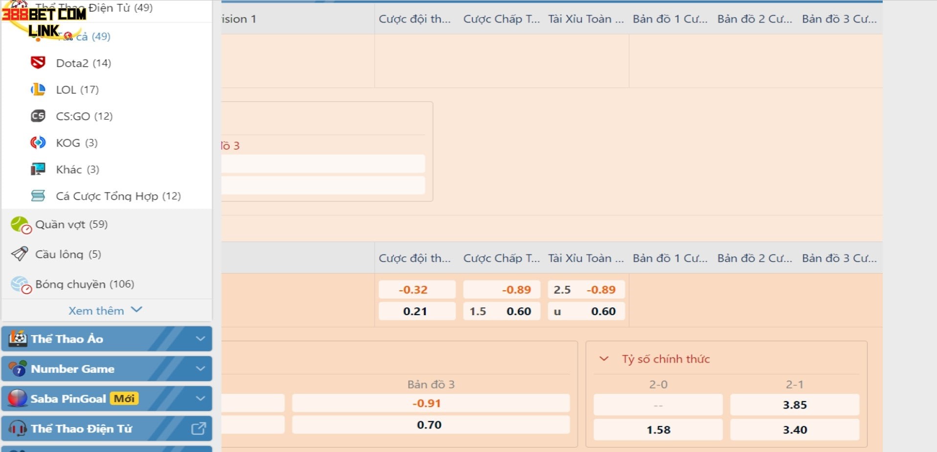 Tỷ lệ cá cược thể thao ảo 388Bet đa dạng, hấp dẫn